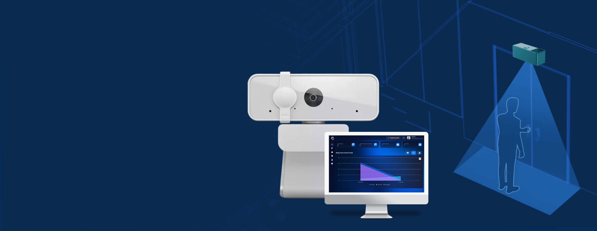 AI-Enabled People Counter for Smarter Surveillance