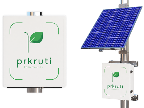Prkruti Pro