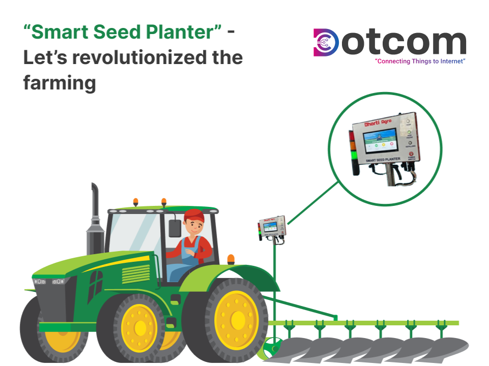 Solution diagram showing Smart Seed Planter